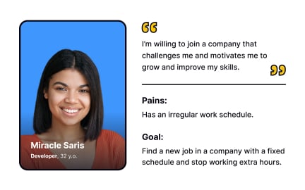 Represent mental models in personas
