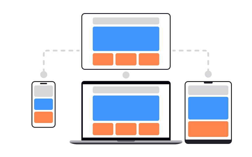 Responsive design