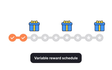 Reward schedules