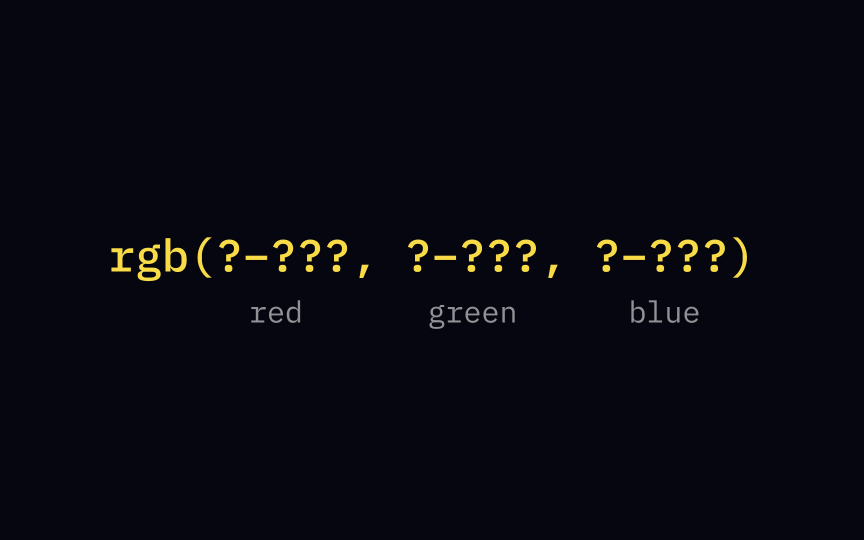 RGB range