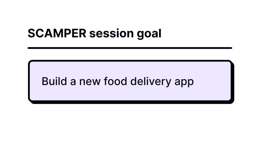 SCAMPER Best Practice