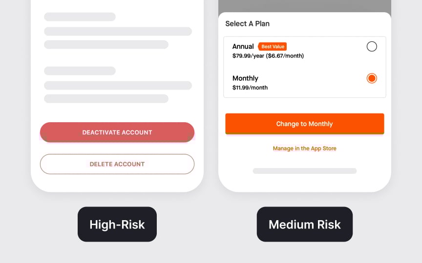 Segmenting risk levels