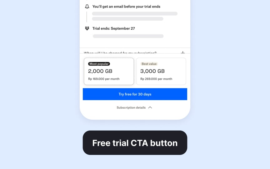 Selecting testable strategies Best Practice