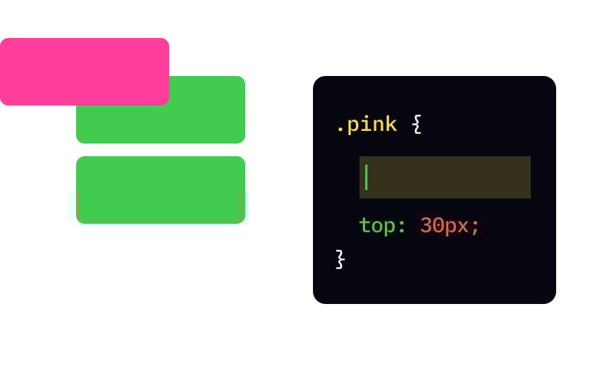 Setting CSS position property with the absolute value