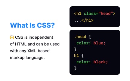 CSS specificity
