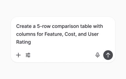 Specificity techniques
