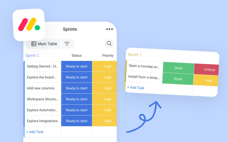 Sprint planning