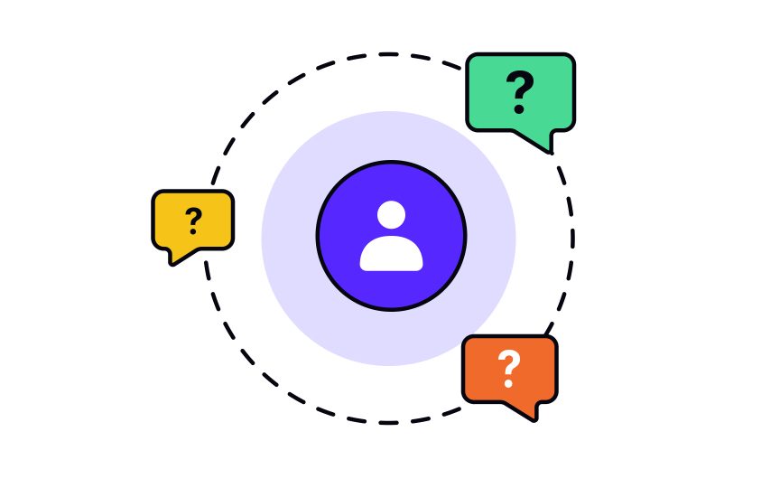 Start with broad themes