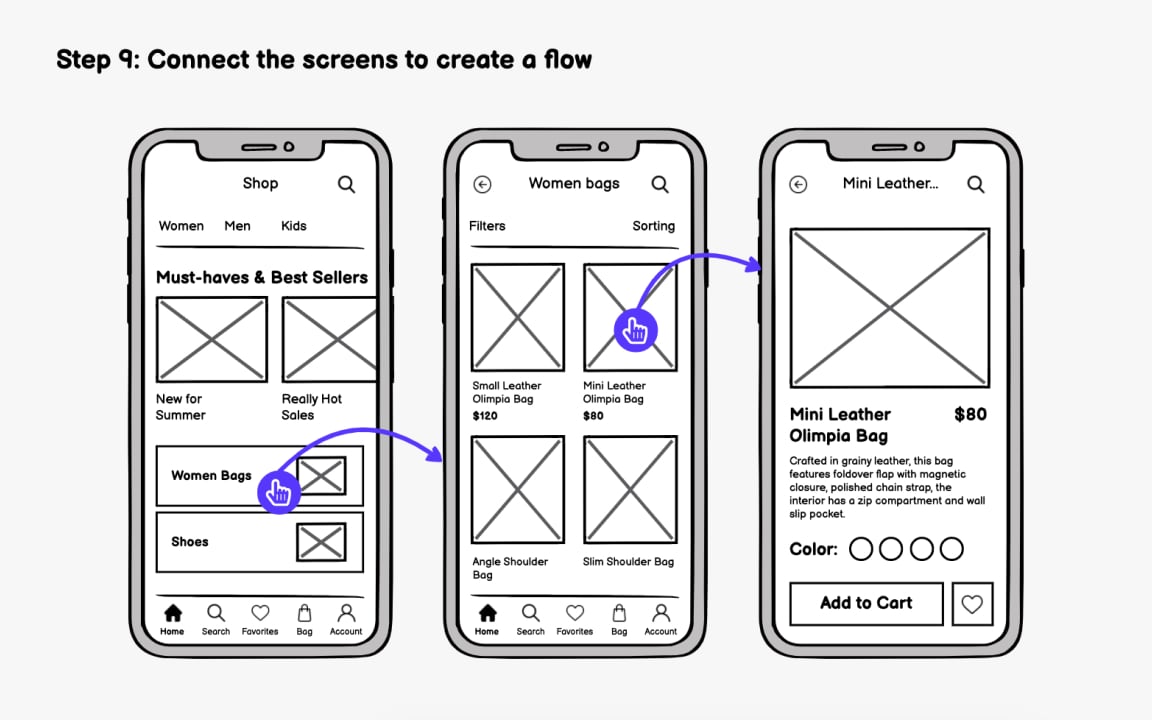Step 9: Connect the screens to create a flow Best Practice