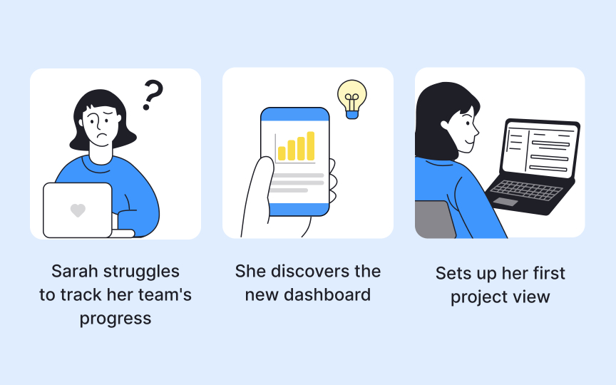 Storyboard vision approach