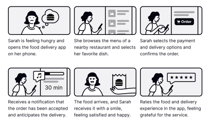 Storyboards