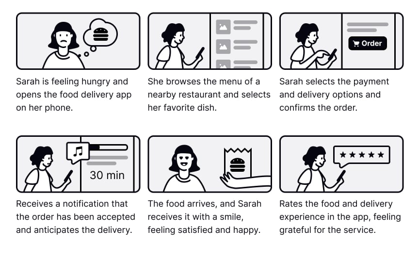 Storyboards Best Practice