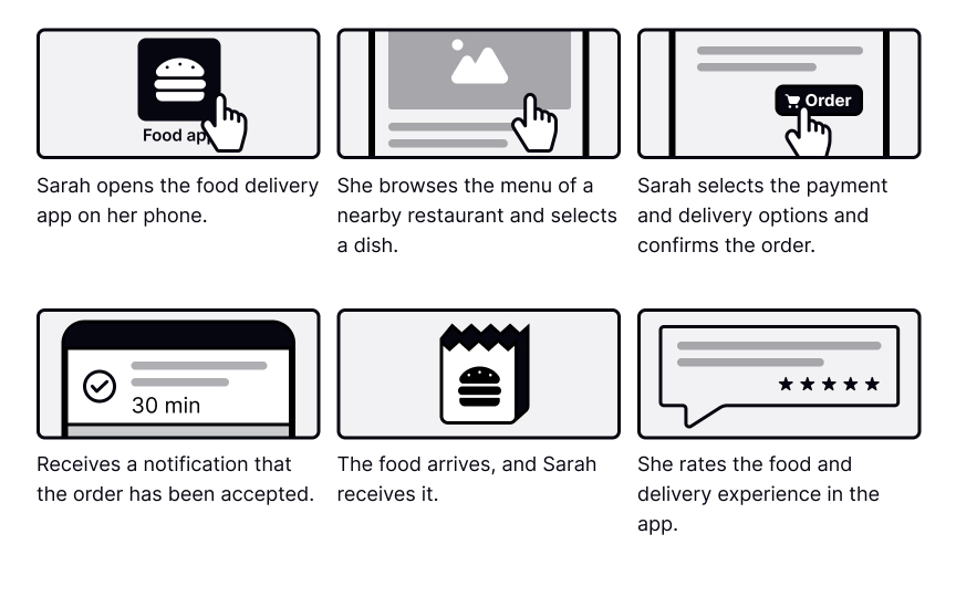 Storyboards Bad Practice
