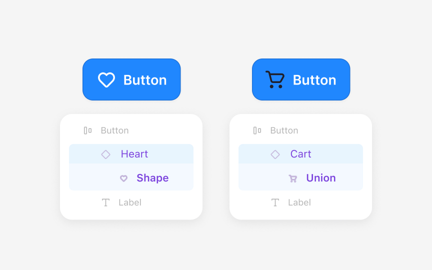 Structuring and maintaining the icon library Bad Practice