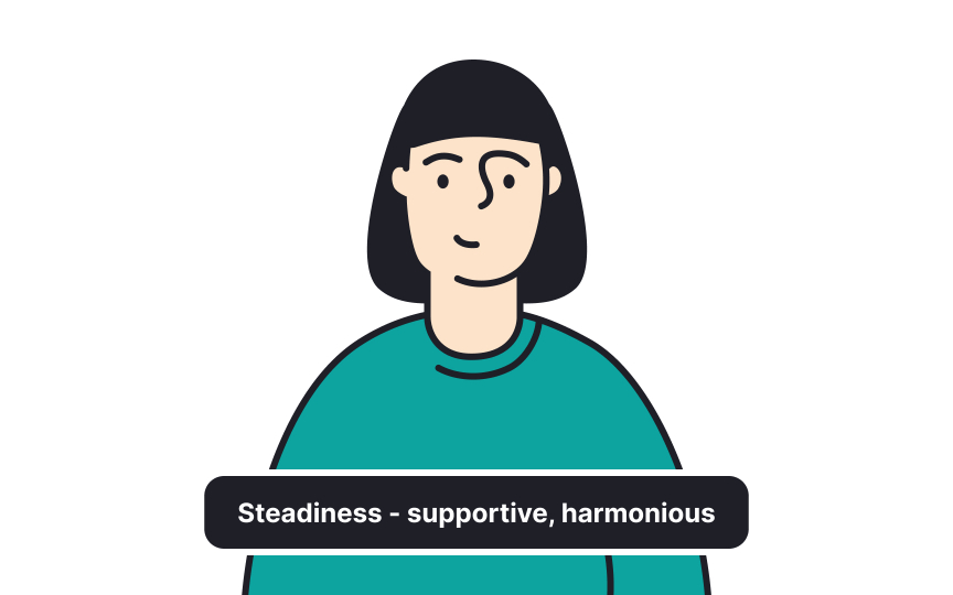 Study personality types Best Practice