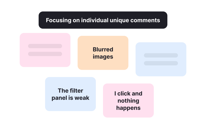 Surveys and user reviews Bad Practice