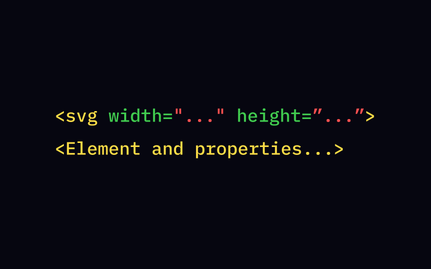 The <svg> tag syntax Bad Practice
