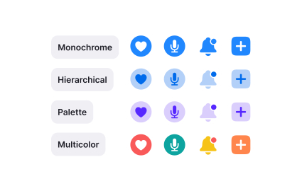 Symbol rendering modes