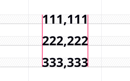 Tabular figures