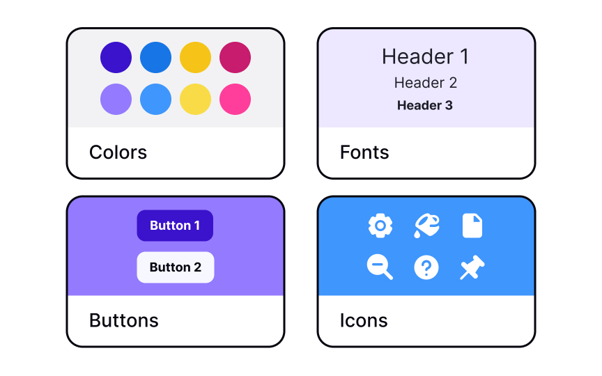 The atomic design framework Best Practice