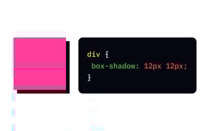 CSS box-shadow property