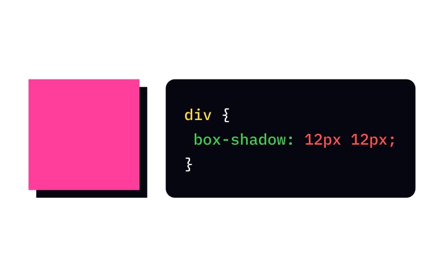 CSS box-shadow property Best Practice