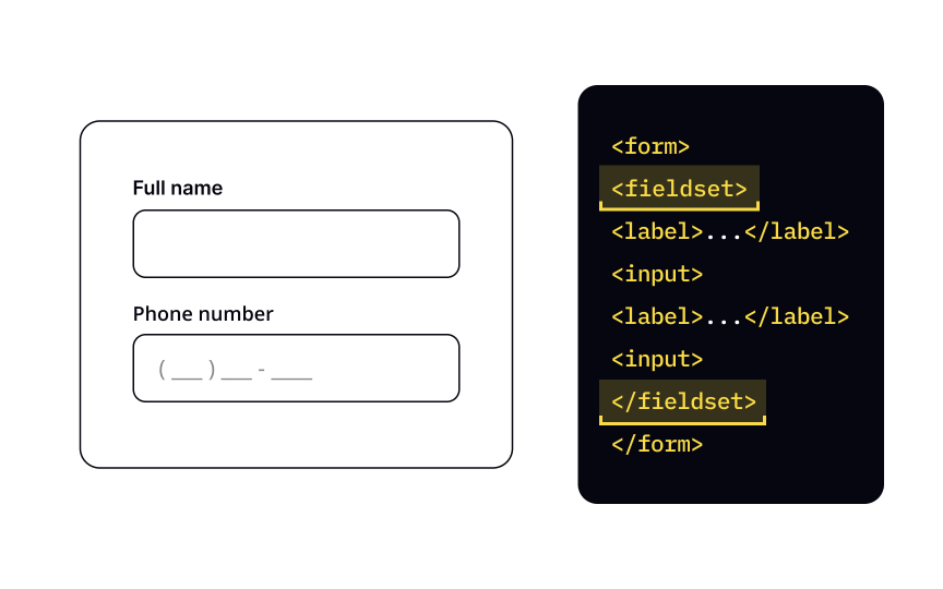 The <fieldset> tag
