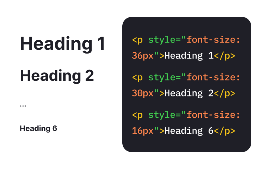 The heading tags <h1> to <h6> Bad Practice