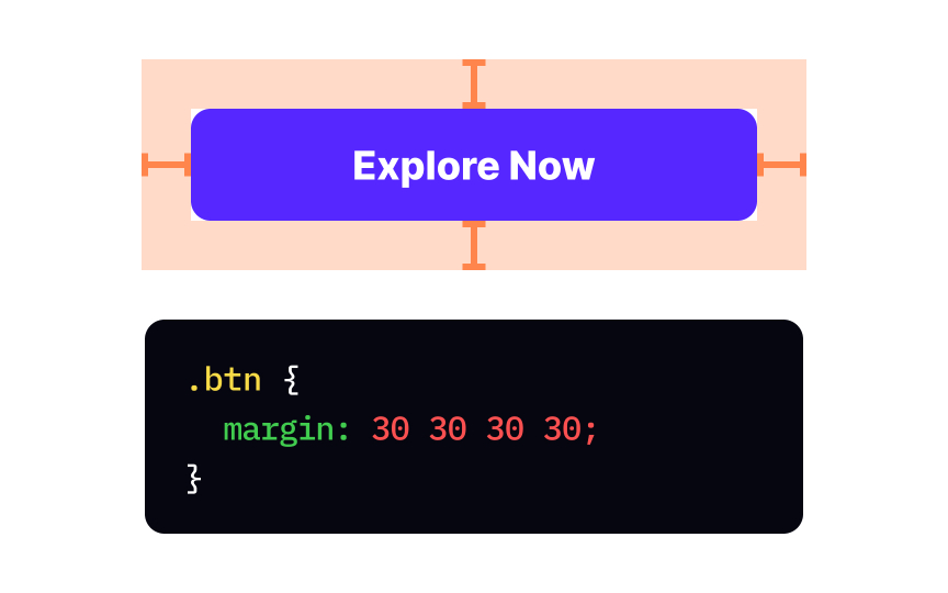 CSS margin property Bad Practice