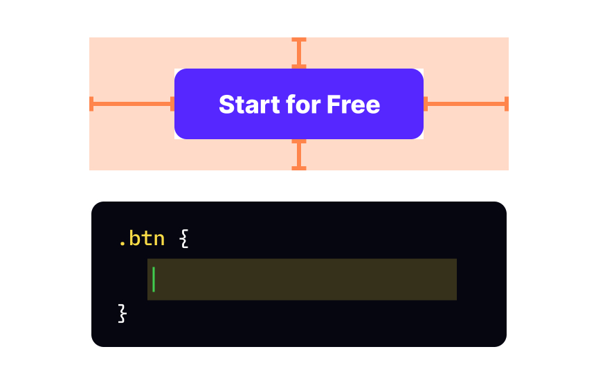 CSS margin property