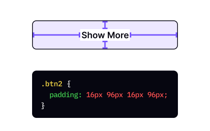 CSS padding property