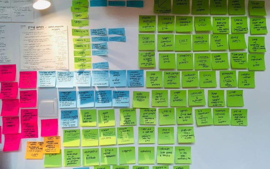 The parking lot Best Practice