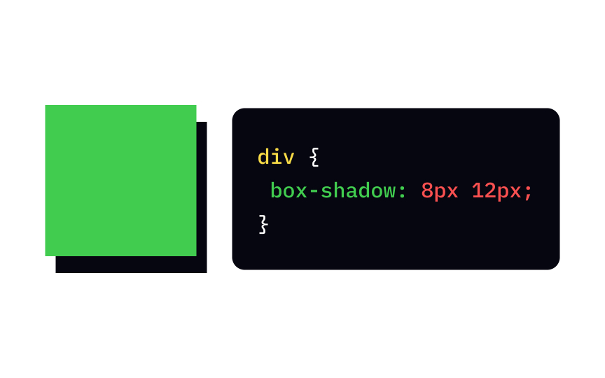 CSS box-shadow property with the offset values Best Practice