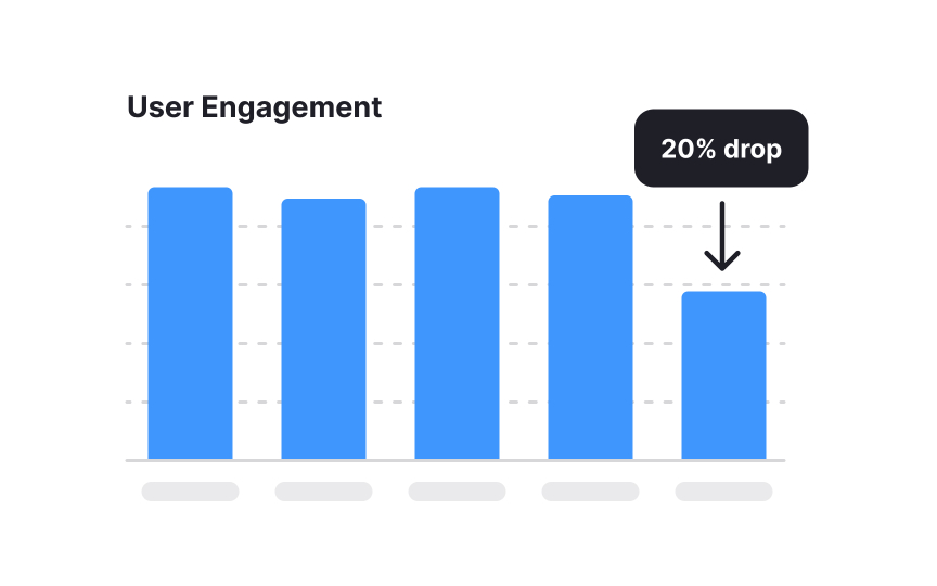 The story behind the numbers