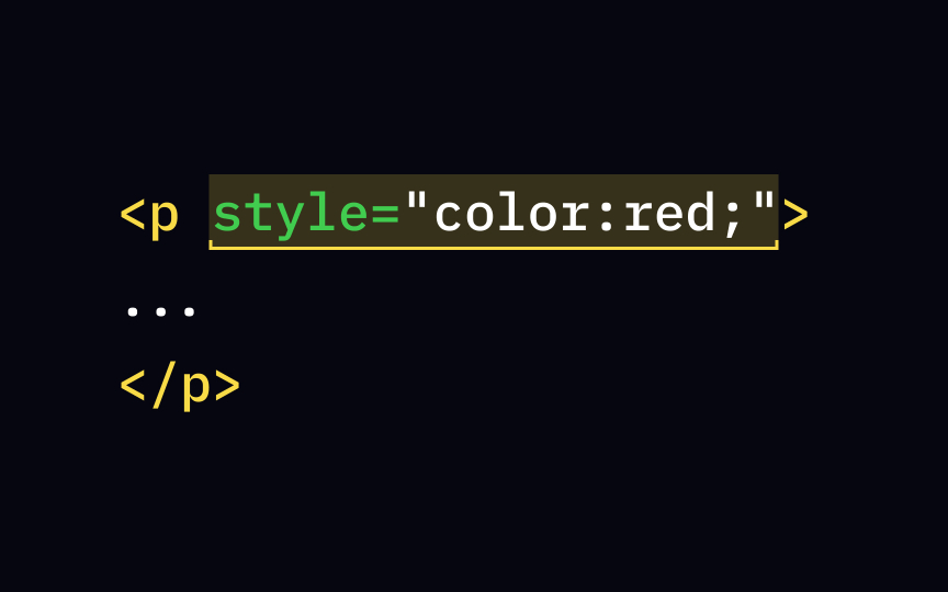 The style attribute