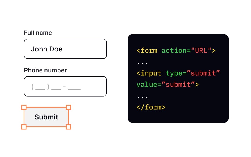 The Submit button
