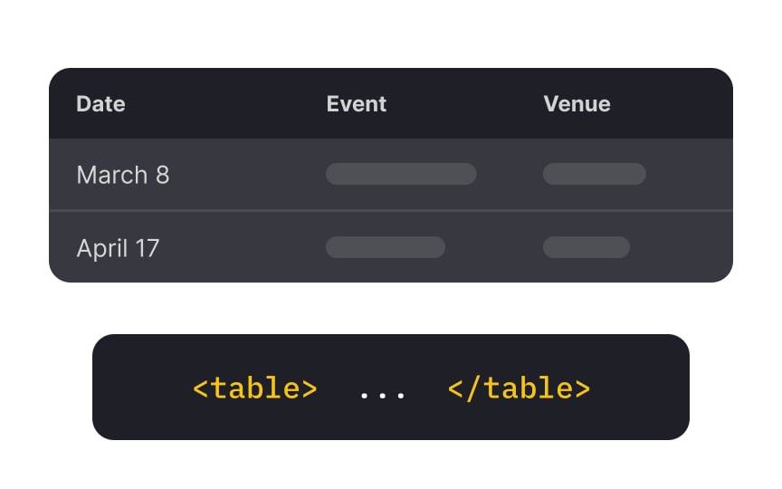 The table tag <table>