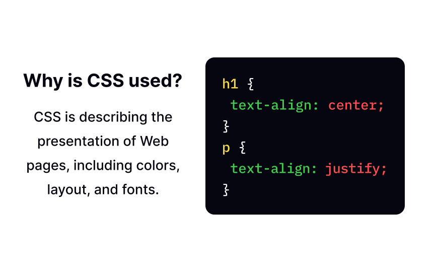 CSS text-align property Bad Practice