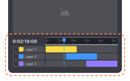 Animation timeline