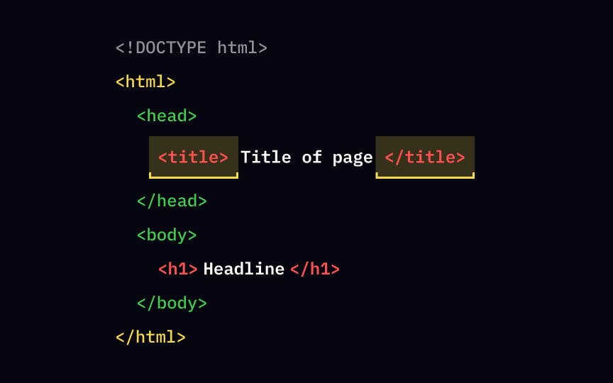 The <title> tag