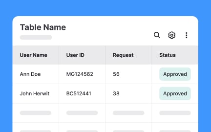 Enhance table functionality with toolbars
