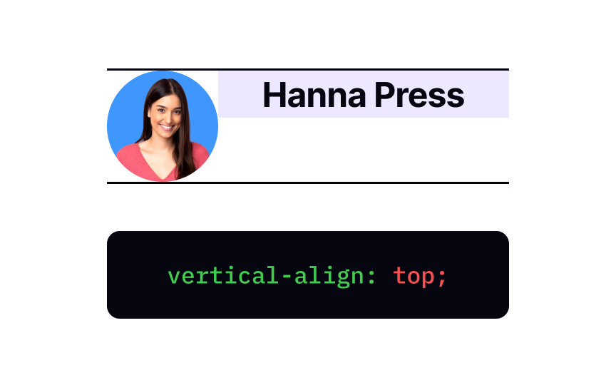 CSS vertical-align property with the top value Best Practice