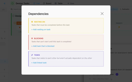 Turning trade-offs and dependencies into strategy