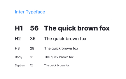 Type systems