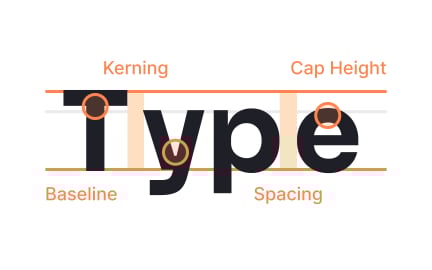 Typography