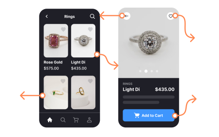 Understand design and prototyping