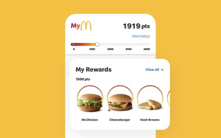 Understanding user retention through loyalty programs