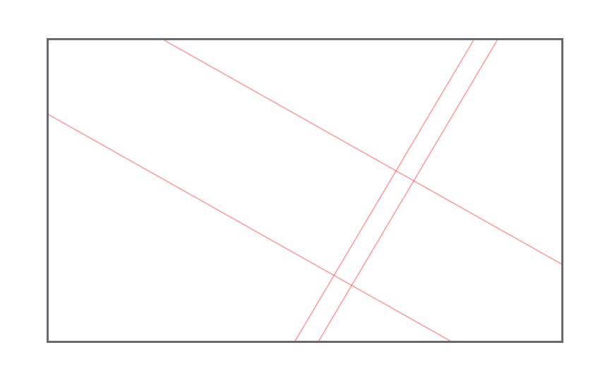 Unexpected types of grids