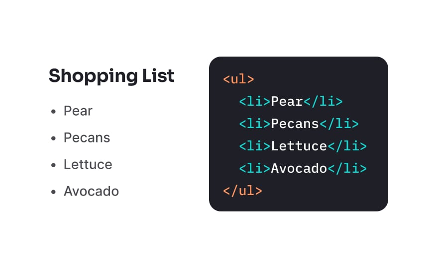 Unordered lists