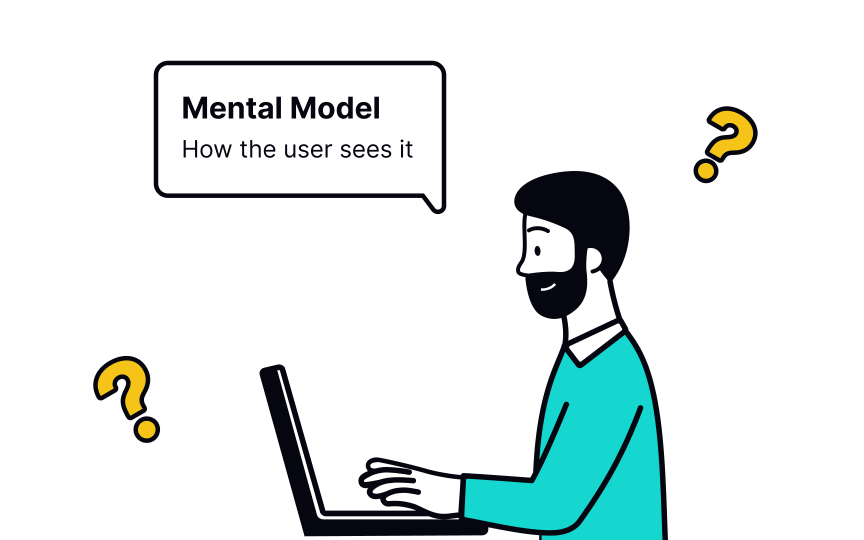 User mental models